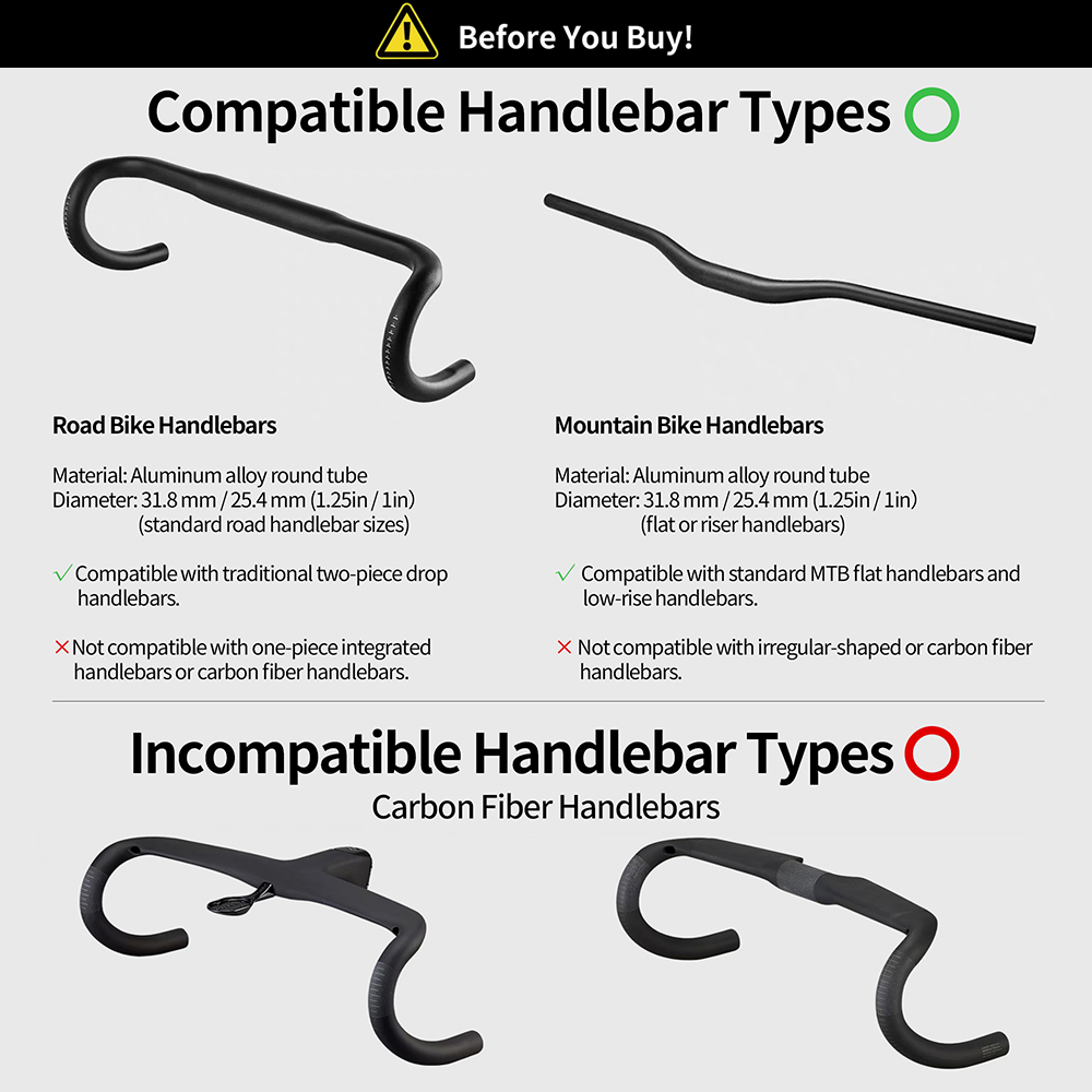 Rhinowalk 3.3L Bike Handlebar  - огляд і ціна Tech Accessories Bag