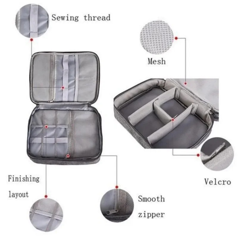 Electronics Organizer Travel C - огляд і ціна Tech Accessories Bag