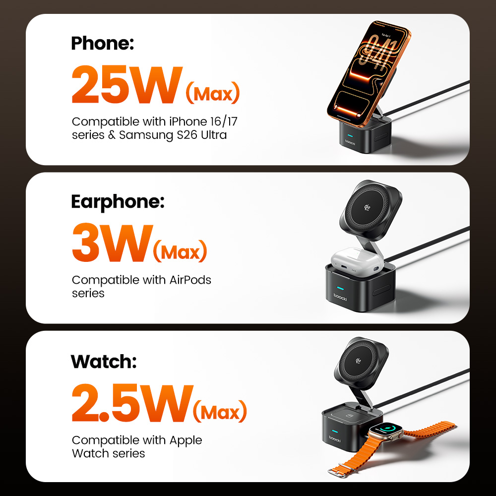 Toocki QI2.2 25W Wireless Char - огляд і ціна Wireless Charger 3 In 1